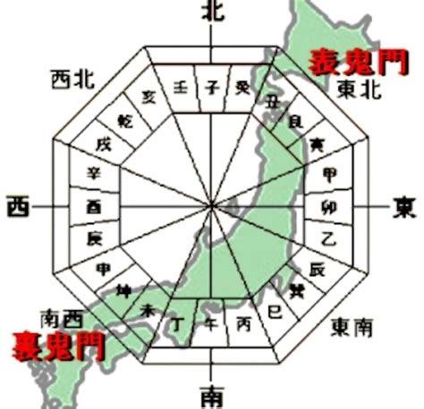 東北鬼門|鬼門とは？ 家の鬼門の方向に玄関・水回りがあると。